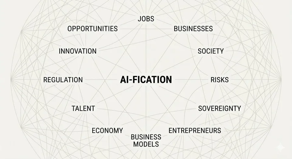 AI-fication: how AI redefines a domain, from what it is to what it is becoming.