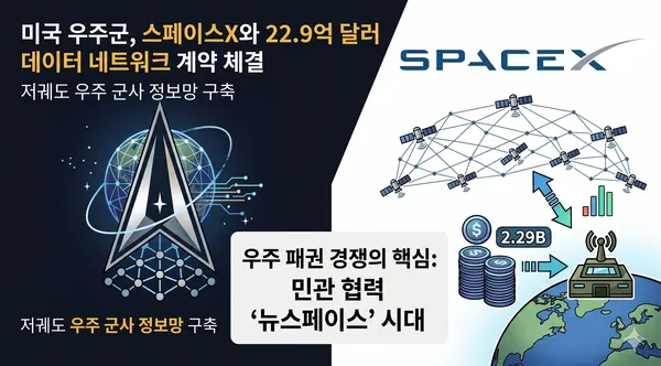머스크의 스페이스X, 美 우주군과 22.9억 달러 대형 계약 체결…우주 군사 데이터망 구축 나선다