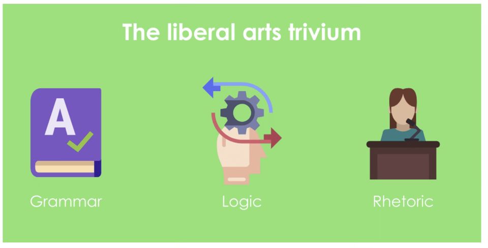 The seven Liberals