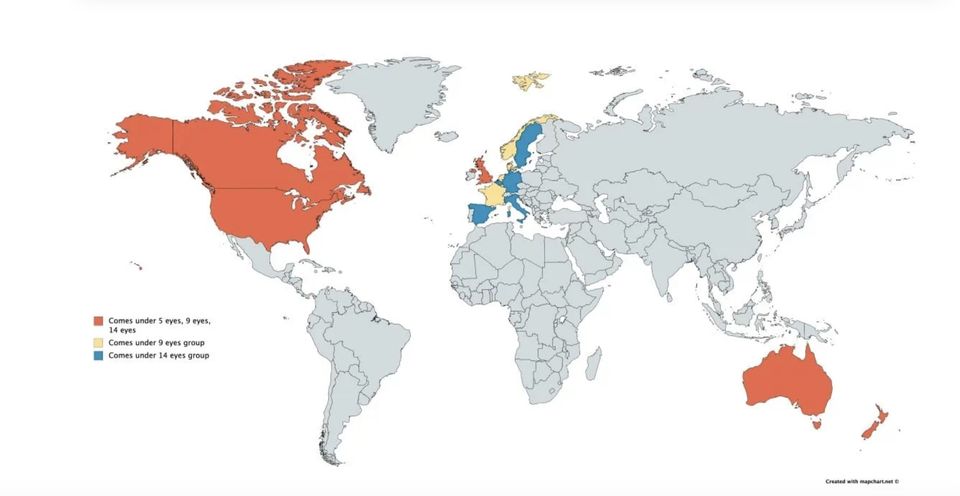 World War Three