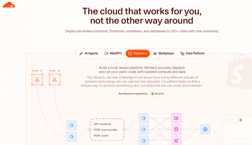 Automating the routines so I am available to help