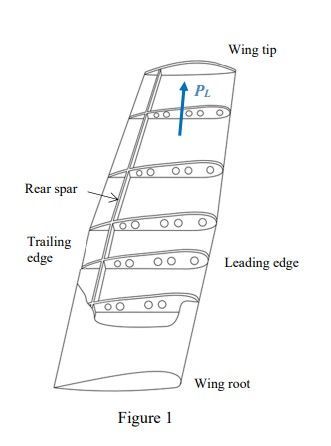 ME4212 Aircraft Structures Assignment 1 Report 2026 | NUS Singapore