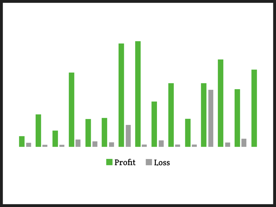 Bootstrapping a cash-only business: How community paves the way to success
