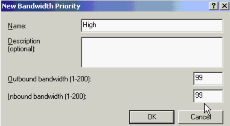 ISA Bandwidth priority