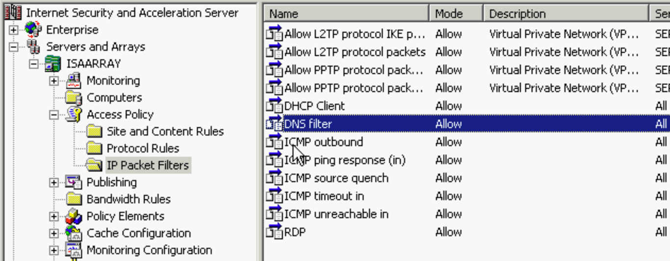 IP Packet Filters