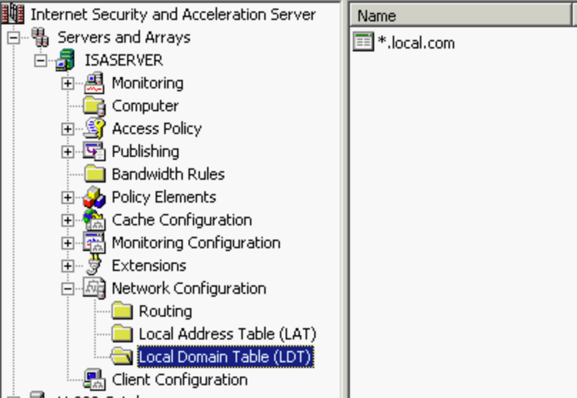 Local Domain Table (LDT)