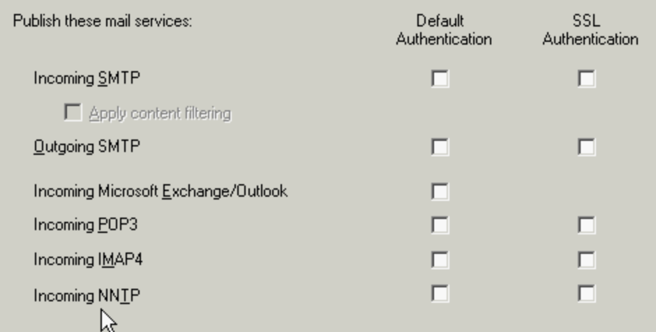 Mail services publishing