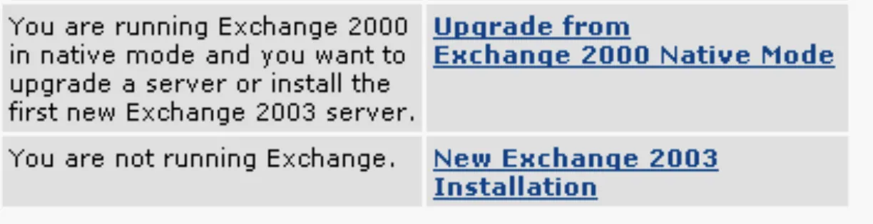 Upgrade from Exchange 2000
