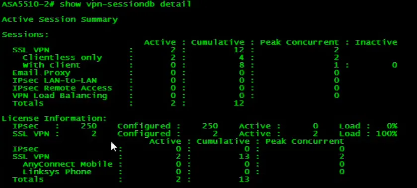 show vpn-sessiondb detail
