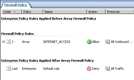 New rule in firewall policy