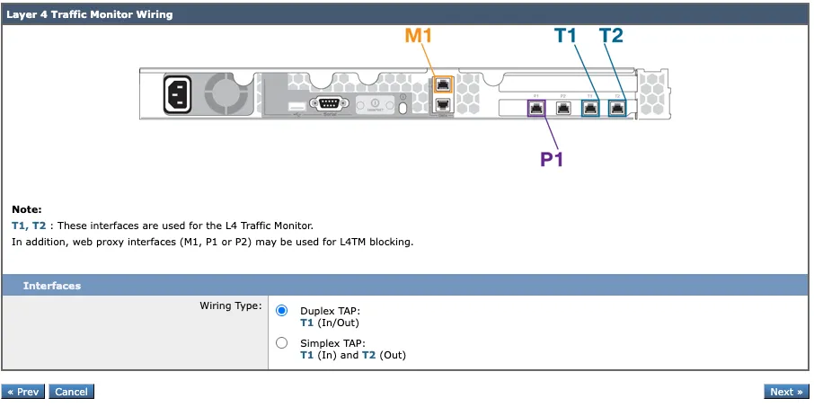 Layer 4 Traffic Monitor