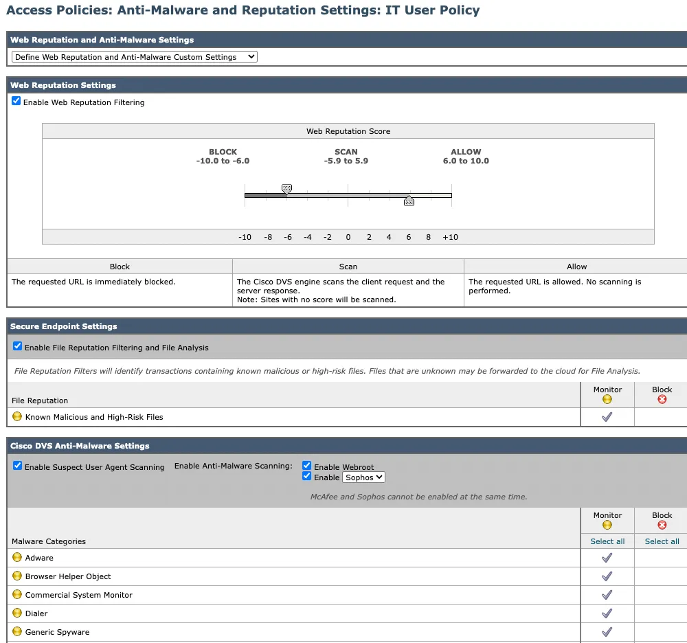 Anti-Malware and Reputation