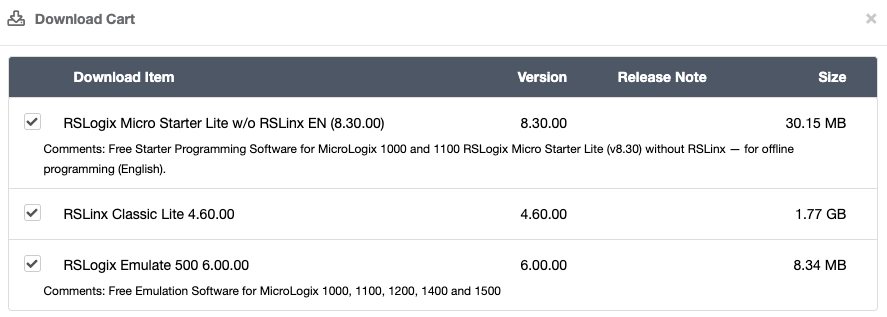 RSLogix Download Cart