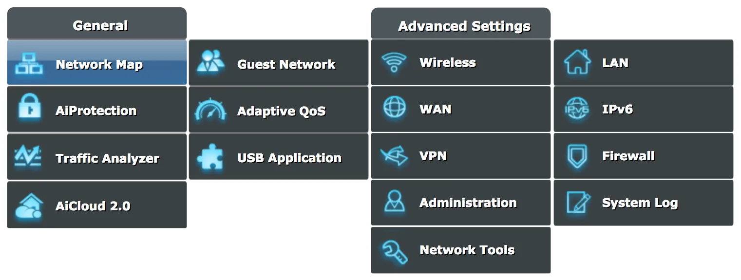 Full set of menu options in ASUSWRT