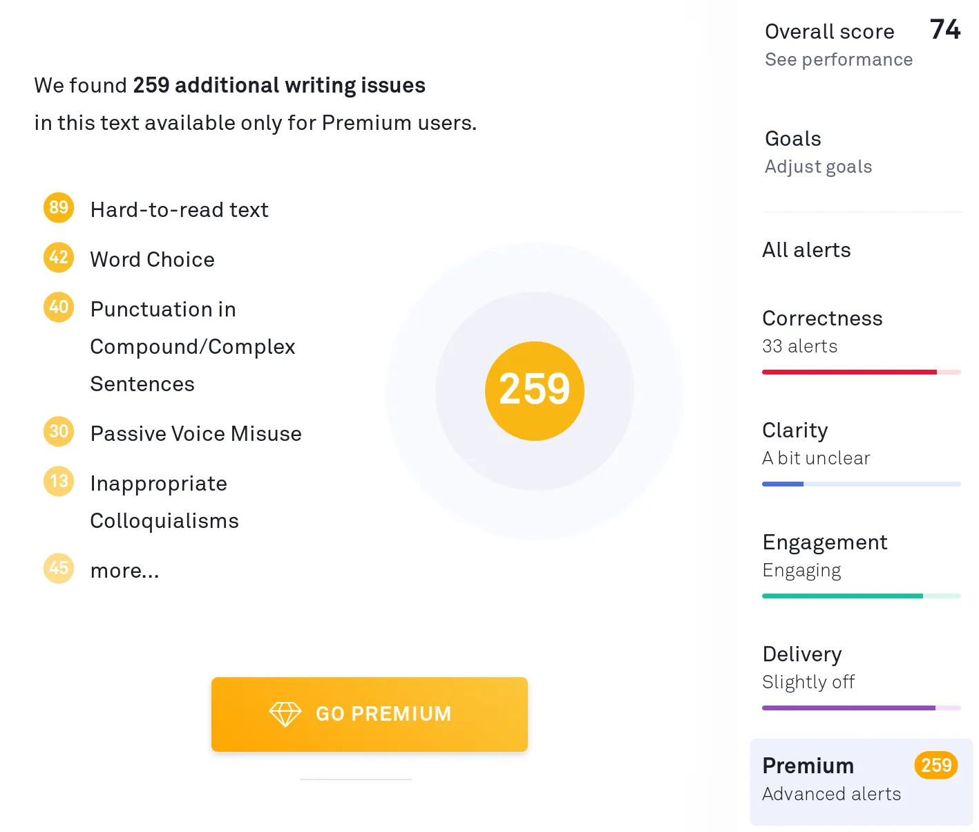 A detailed Grammarly report where it found 259 additional writing issues.