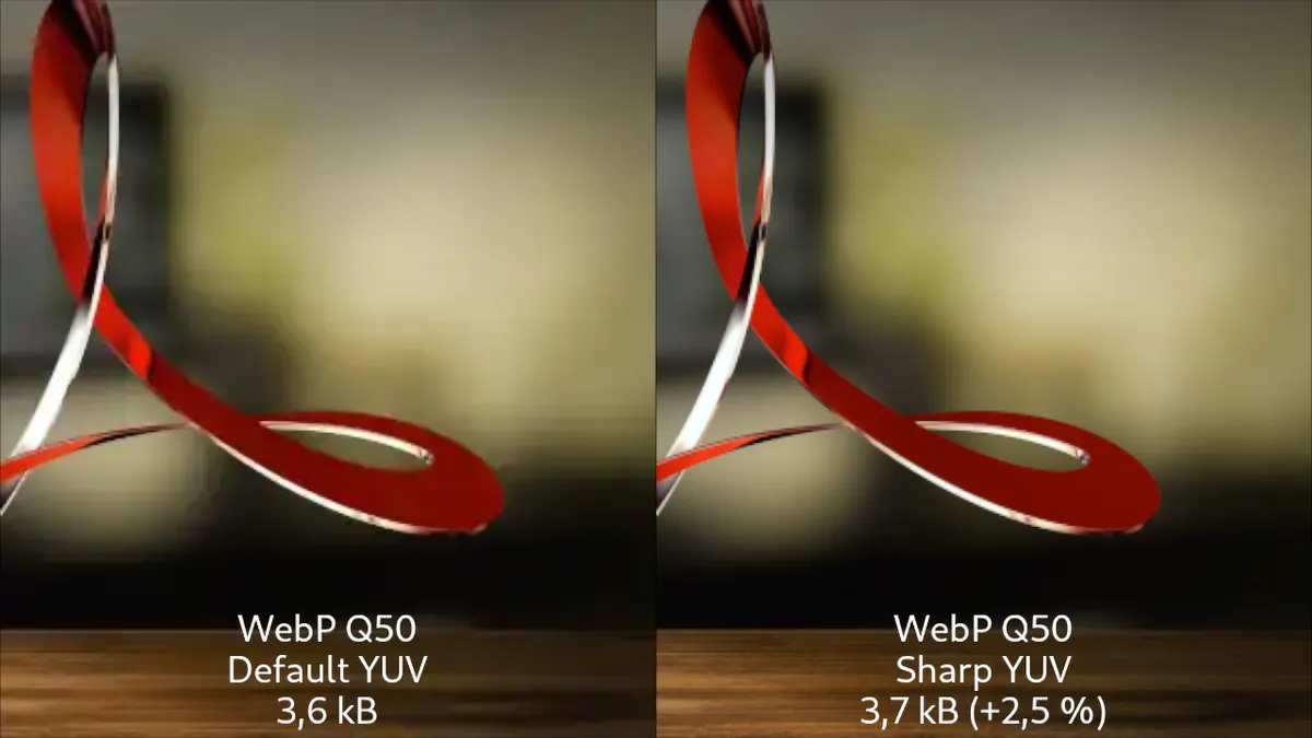 Two photos of an abstract red shape side-by-side. The first photo is unsharp and labled “WebP Q50, Default YUV, 3,6 kB”. The second is sharp and labled “WebP Q50, Sharp YUV, 3,7 kB.”