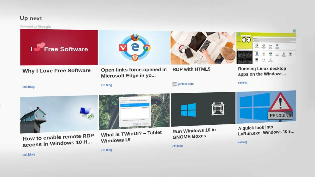 A grid of six with five Ctrl.blog articles recommended by AdSense Matched Content. The remainder spot in the grid is an advertisement.