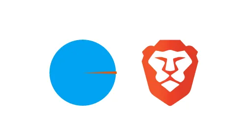 The Brave logo next to a pie chart showing with a one percent pie piece sticking out.