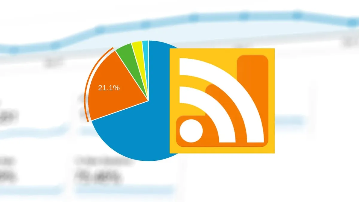 A pie chart focusing in on an orange (the RSS icon color) 21% piece next to an icon consisting of the Google Analytics icon combined with the RSS icon (both orange).