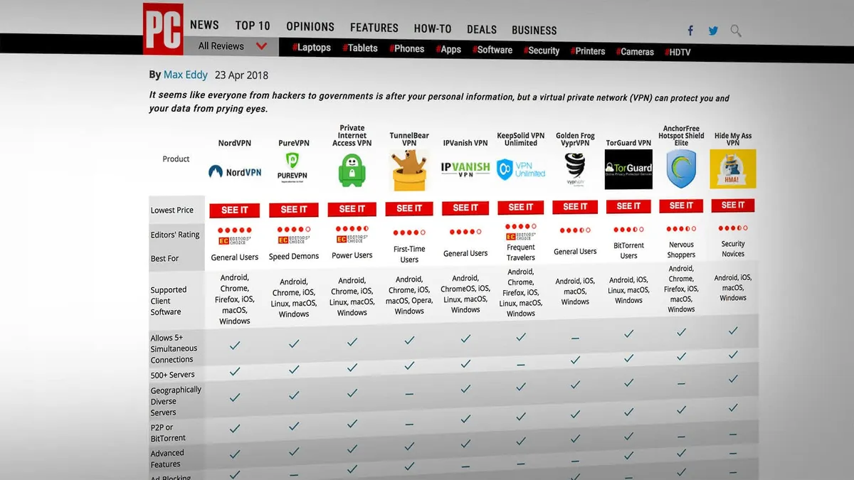 A screenshot of a PCMag article showing a comparison table of different VPN services.