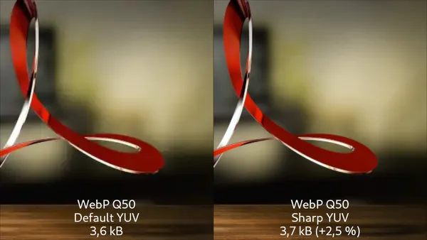 Two photos of an abstract red shape side-by-side. The first photo is unsharp and labled “WebP Q50, Default YUV, 3,6 kB”. The second is sharp and labled “WebP Q50, Sharp YUV, 3,7 kB.”