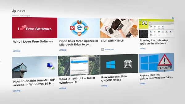 A grid of six with five Ctrl.blog articles recommended by AdSense Matched Content. The remainder spot in the grid is an advertisement.
