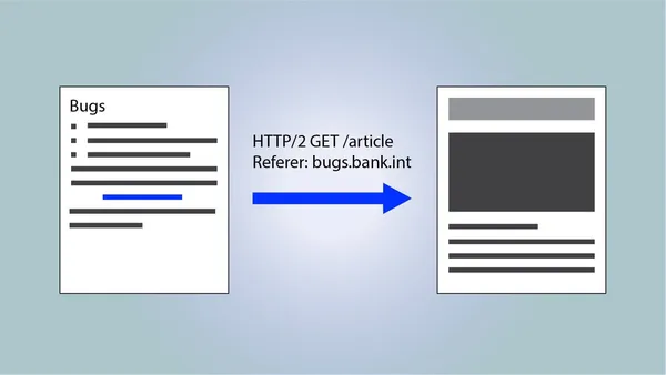 Illustration showing two webpages. The first webpage is titled “Bugs” and contains some nondistinct text and a link. An arrow points from the first page to the second webpage. The arrow is…