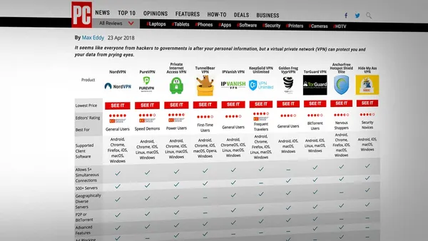 A screenshot of a PCMag article showing a comparison table of different VPN services.