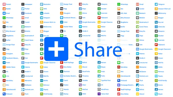 A share button in front of a rid of miscellaneous online social media, bookmarking, and other services.