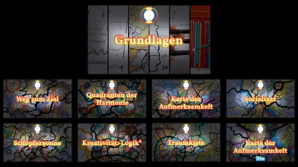 NeuroGraphik® Zeichenmodell-Paket