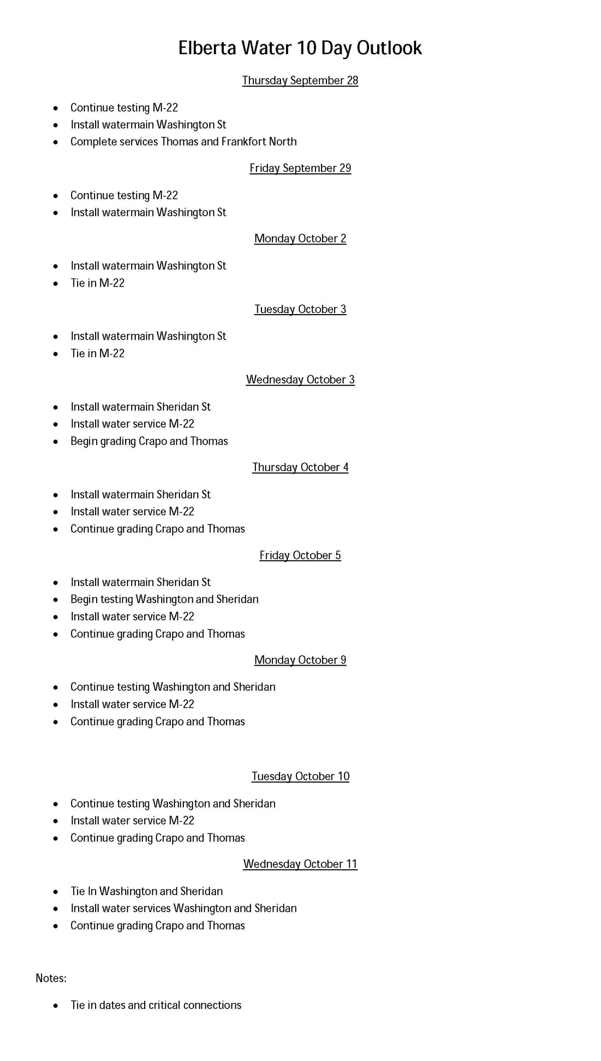 Water Project Update: September 28