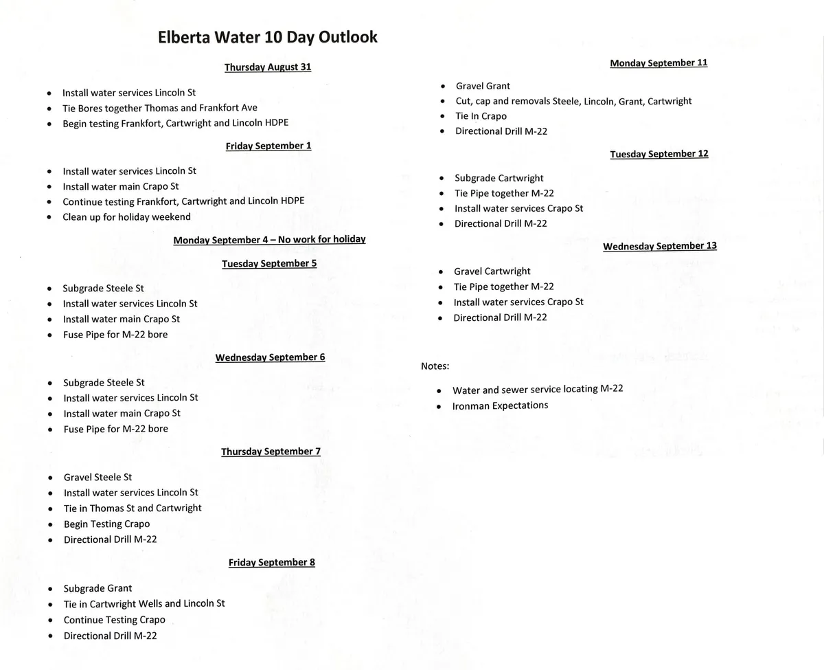 Water Project Update: September 1