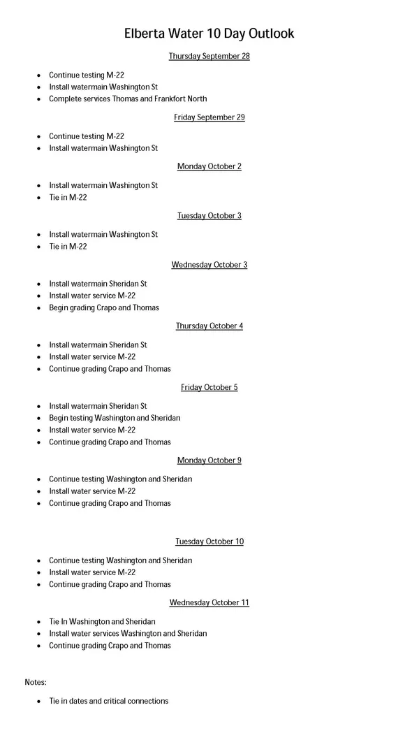 Water Project Update: September 28