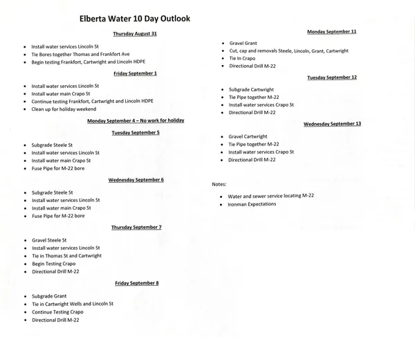 Water Project Update: September 1