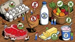 Food Labels That Actually Matter