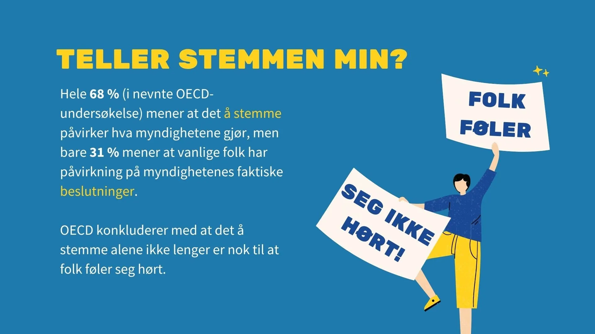 Teller stemmen min? Folk føler seg ikke hørt