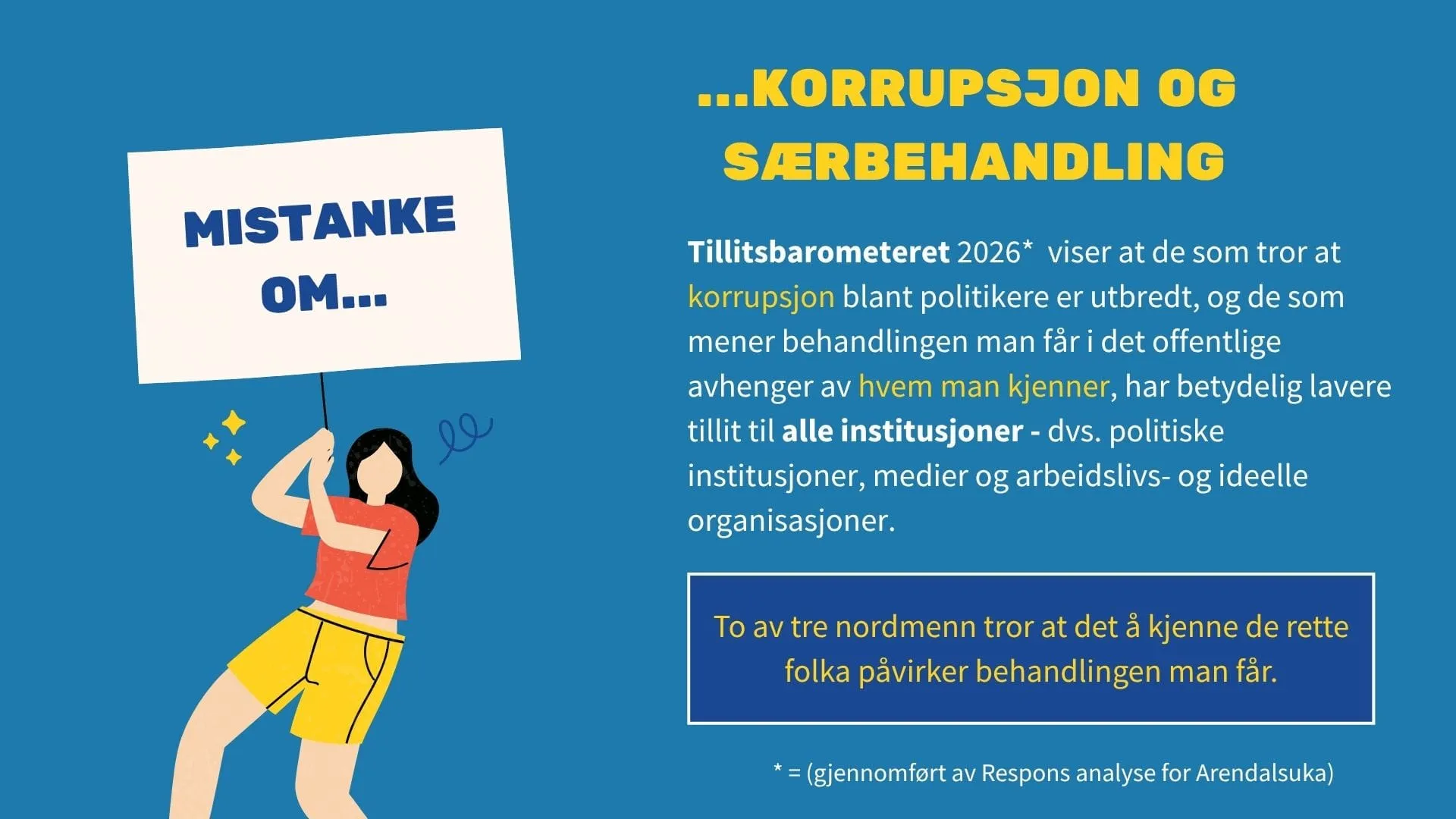 Mistanke om korrupsjon og særbehandling