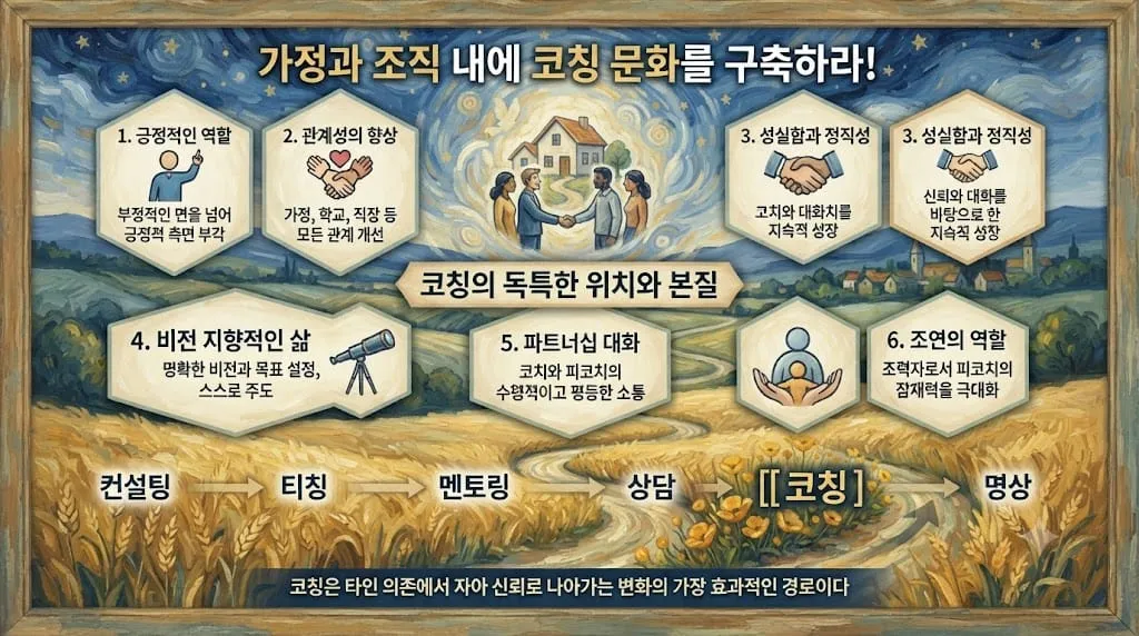 코칭과 친구들