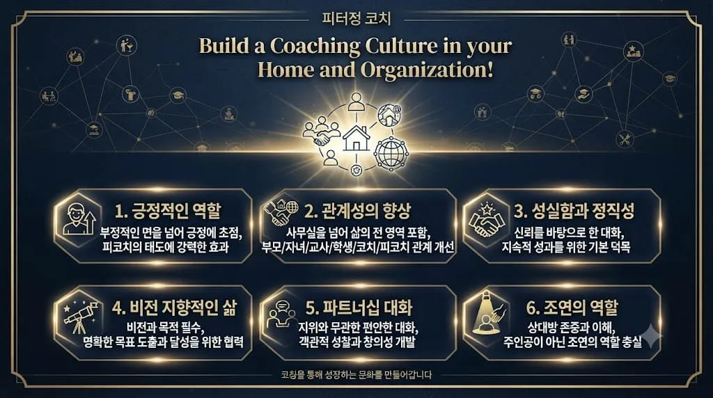코칭의 문화적 특징