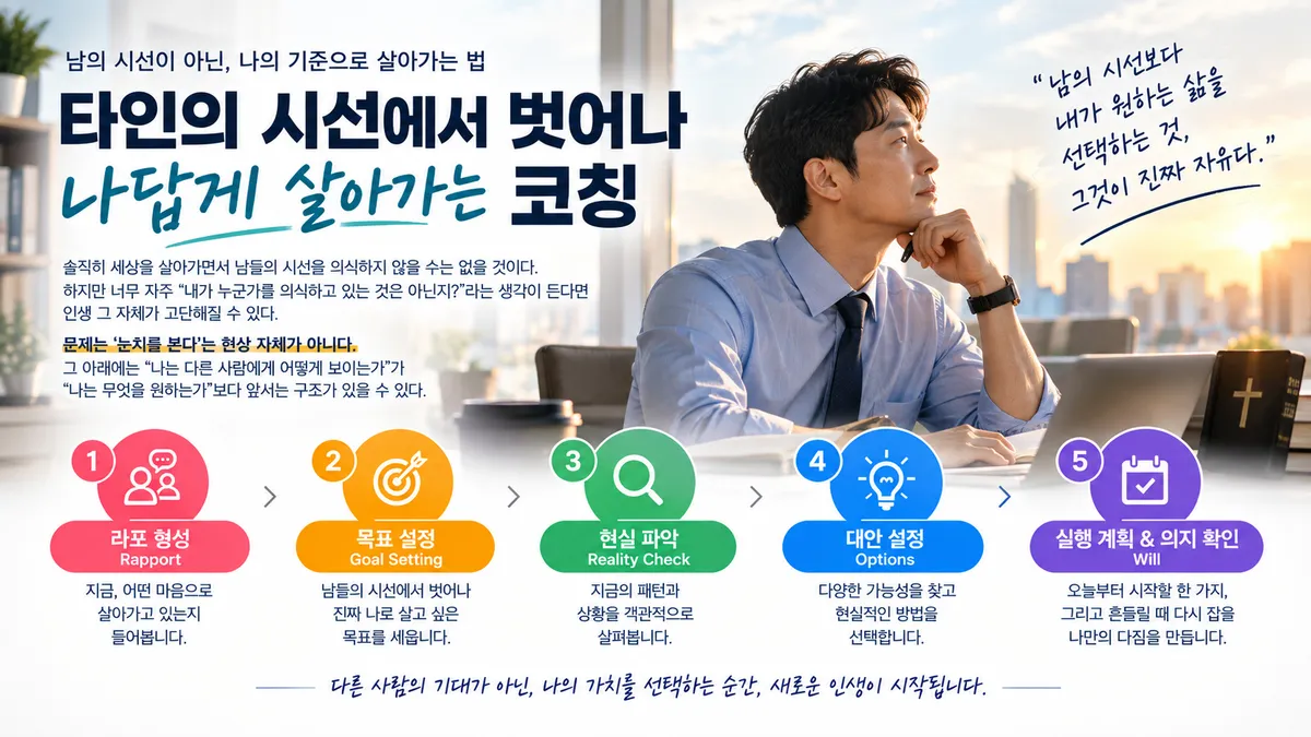 타인의 시선에서 벗어나는 코칭식 대화