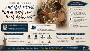 네게 무엇을 하여 주기를 원하느냐?