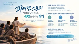 피셔맨 스토리 [Fisherman Story]