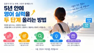 영어실력 올리기 코칭대화