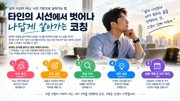 타인의 시선에서 벗어나는 코칭식 대화