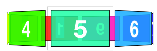 Carousel örneğinde