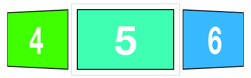 Carousel örneğinde