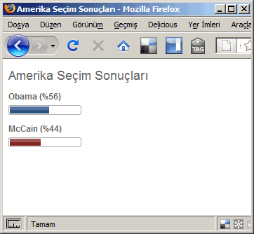 anket sonuç ekranı