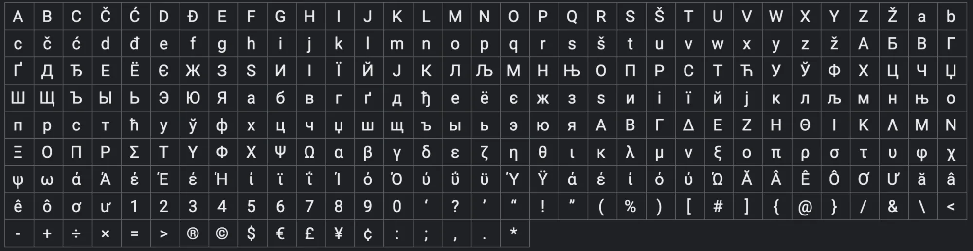 Yazı tipi glif listesi