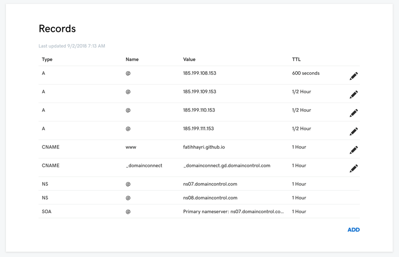 godady DNS yönetimi son