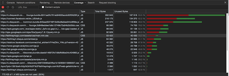 Developer Tools Coverage